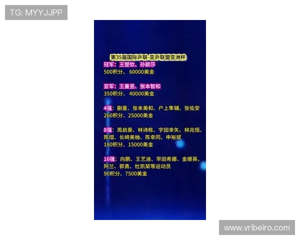 大满贯平台官网奖金分配与积分规则详解助力玩家合理规划比赛策略
