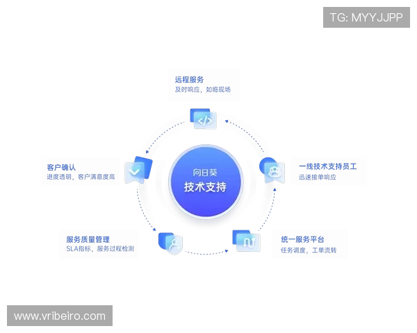 新宝体育客户服务中心:快速解决用户疑问的专业支持体系 新宝体育客户服务中心:快速解决用户疑问的专业支持体系