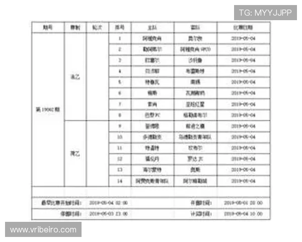 通过球探比分网足球即时比分版，随时随地掌握足球比赛最新动态，享受专业、快速的比分服务体验