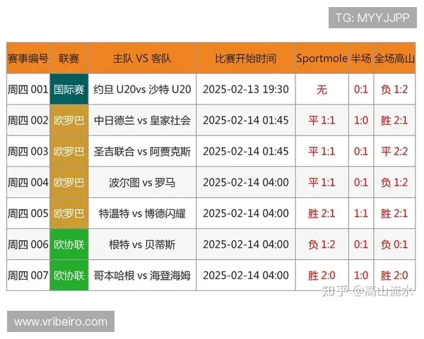 足球竞猜竞彩网官网首页用户评价与口碑分析，了解平台优势与不足助你选择最值得信赖的足球竞猜网站